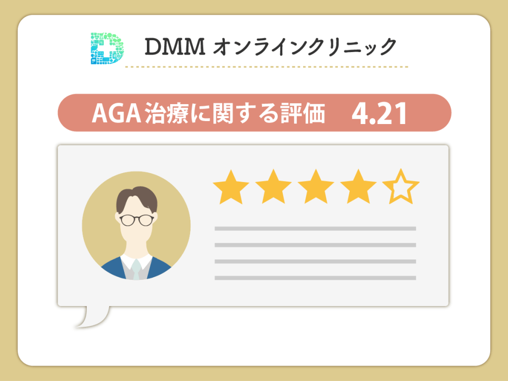 DMMクリニック（DMMのAGA）のAGA治療に関する評判・評価は5段階中4.21の結果【125人の平均数値】