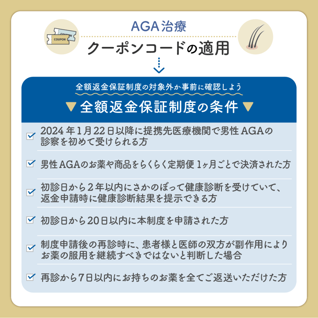 DMMクリニックのクーポンコードを適用するとAGAおうち治療薬でも全額返金保証の対象外