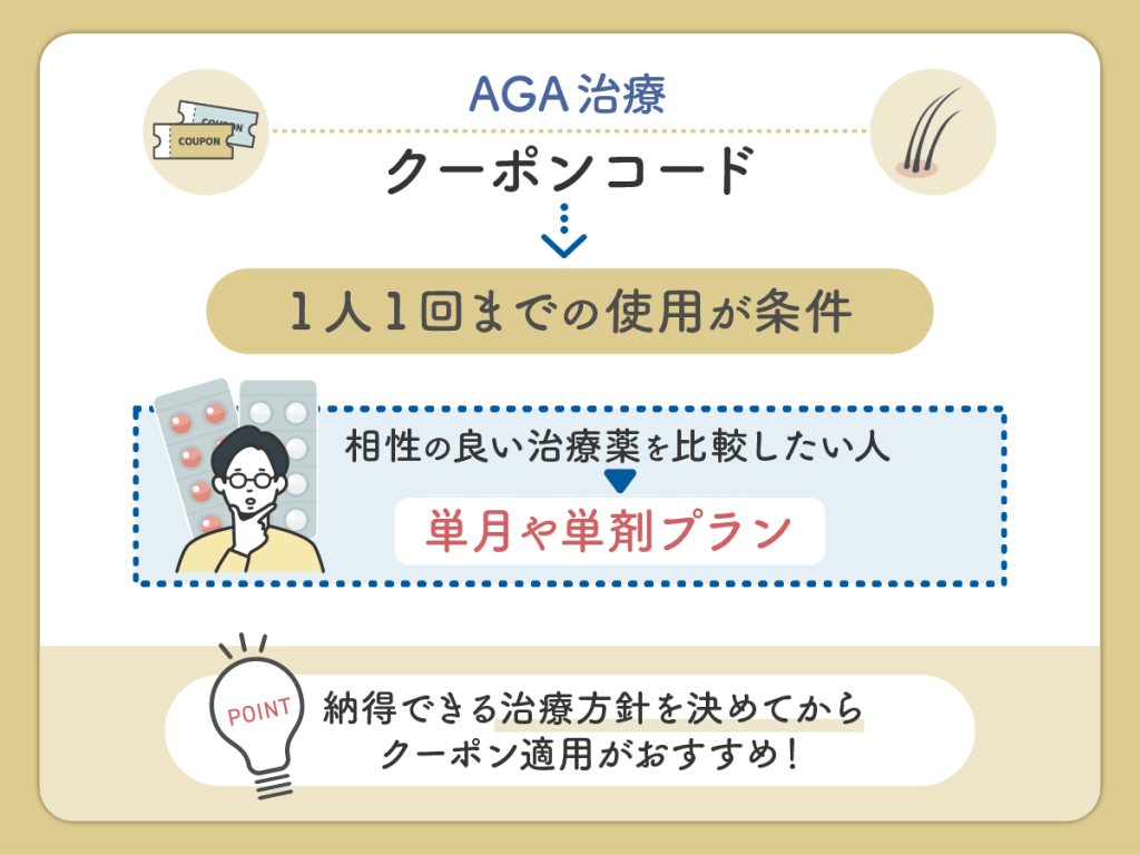 AGAおうち治療のクーポンコードは1人1回まで！方針で悩んでいるなら単剤・単月プランで比較がおすすめ