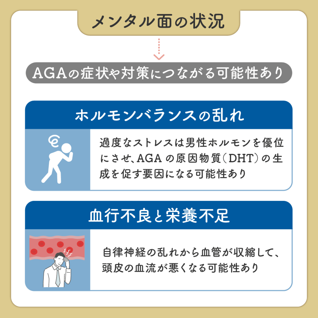 前向きな気持ちで男性おうちAGAのDMMクリニック（DMMクリニックAGA）クーポンコード適用の治療薬で対策をすることが重要