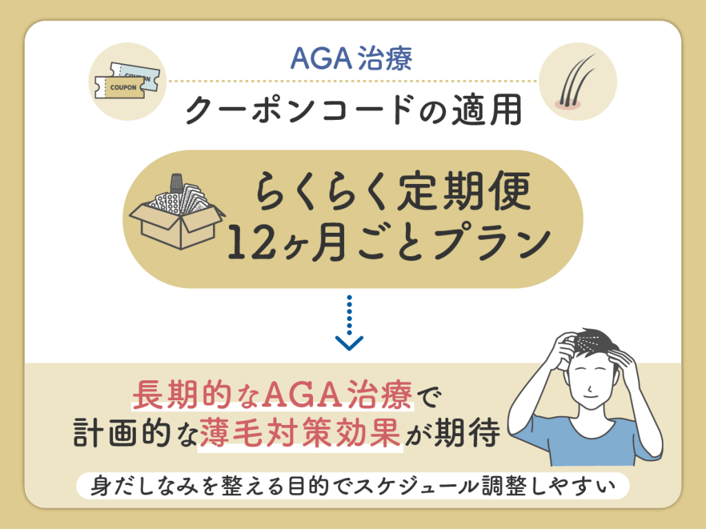 DMMクリニックのおうちAGAはらくらく定期便12ヶ月ごとプランがクーポンコード対象